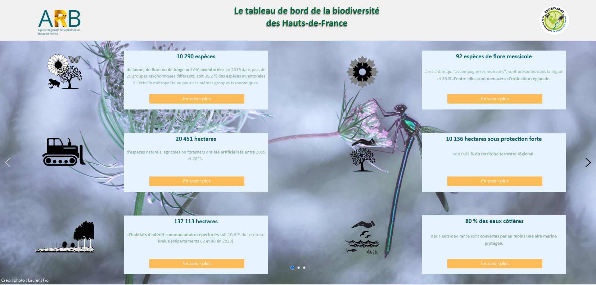 Miniature - Le tableau de bord de la biodiversité