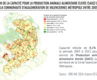 Carte évolution temporelle