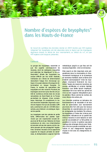 Nombre d’espèces de bryophytes dans les Hauts-de-France