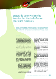 Statuts de conservation des Insectes des Hauts-de-France 