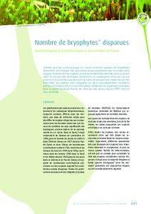 Nombre de bryophytes disparues