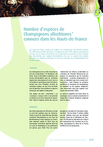 Nombre d’espèces de Champignons allochtones connues dans les Hauts-de-France