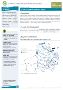Fiche méthode ZDH