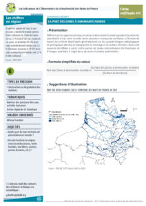 Fiche méthode ZDH