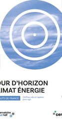 Tour d'horizon climat énergie